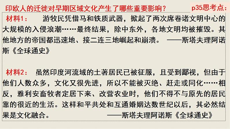 2021-2022学年高中历史统编版(2019)选择性必修三第6课 古代人类的迁徙和区域文化的形成 课件第7页