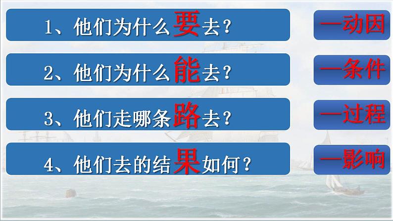 2021-2022学年高中历史统编版(2019)必修中外历史纲要下册第6课 全球航路的开辟 课件第3页