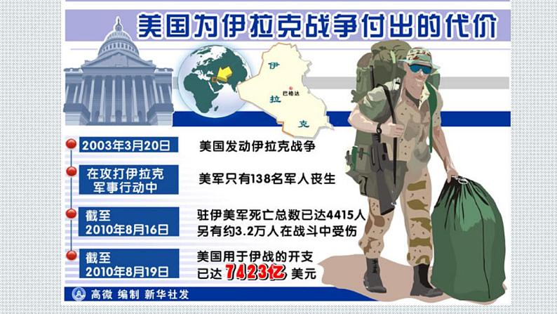 2021-2022学年高中历史统编版(2019)必修中外历史纲要下册第22课 世界多极化与经济全球化 课件第6页