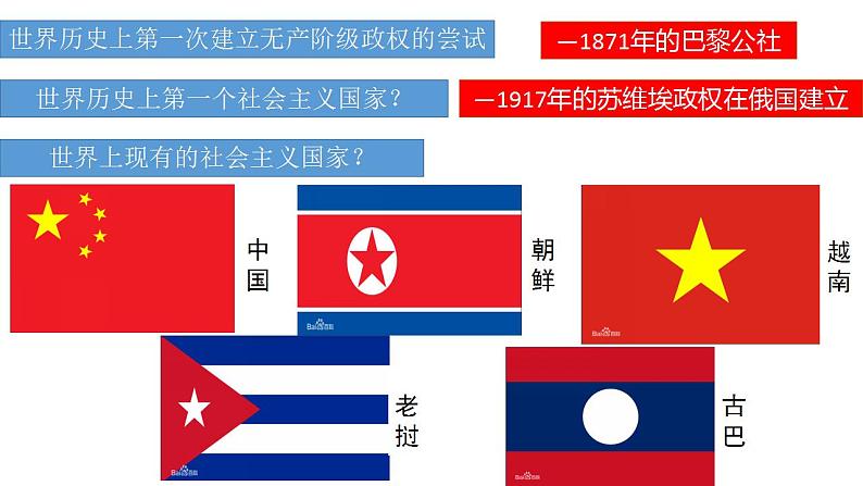 2021-2022学年统编版(2019)高中历史必修中外历史纲要下册第15课 十月革命的胜利与苏联的社会主义实践 课件第2页