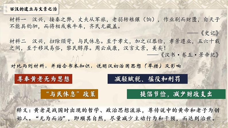 2022-2023学年高中历史统编版(2019)必修中外历史纲要上册第4课 西汉与东汉——统一多民族封建国家的巩固 课件第3页