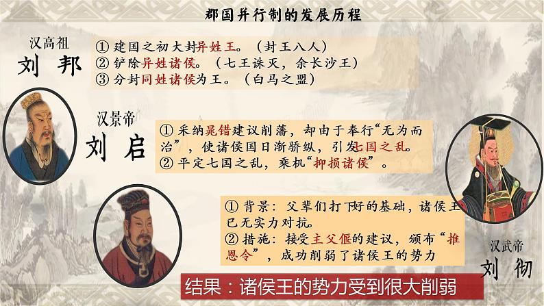 2022-2023学年高中历史统编版(2019)必修中外历史纲要上册第4课 西汉与东汉——统一多民族封建国家的巩固 课件第8页