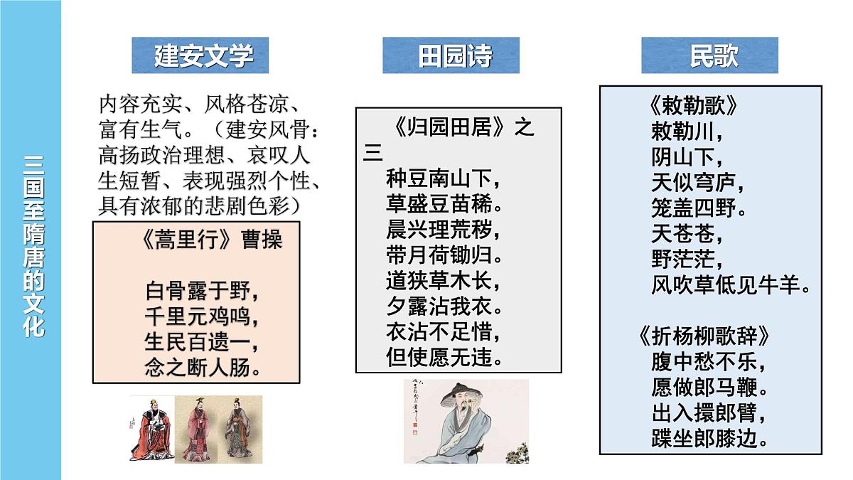 2022-2023学年高一上学期统编版(2019)必修中外历史纲要上第8课 三国至隋唐的文化 课件第7页