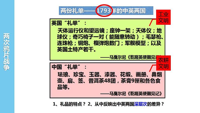 2022-2023学年高中历史统编版2019必修中外历史纲要上册第16课 两次鸦片战争 课件第6页