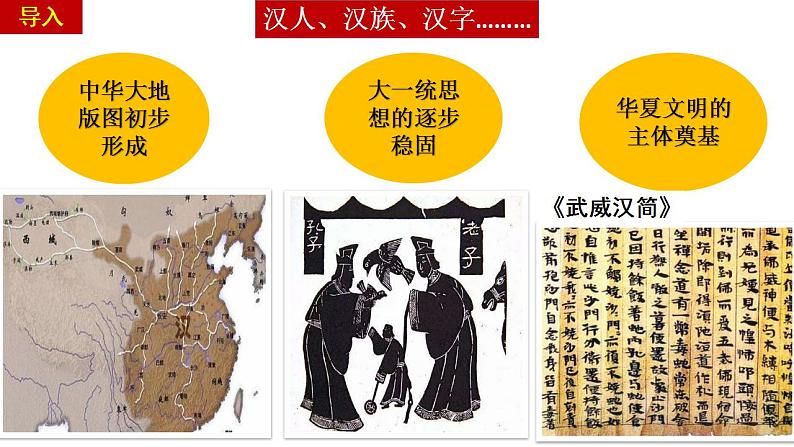 2022-2023学年高中历史统编版(2019)必修中外历史纲要上册第4课 西汉与东汉——统一多民族封建国家的巩固 课件第1页