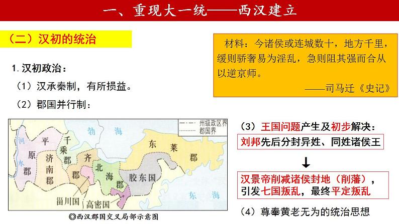 2022-2023学年高中历史统编版(2019)必修中外历史纲要上册第4课 西汉与东汉——统一多民族封建国家的巩固 课件第6页