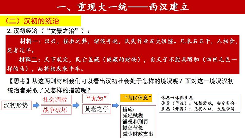 2022-2023学年高中历史统编版(2019)必修中外历史纲要上册第4课 西汉与东汉——统一多民族封建国家的巩固 课件第7页