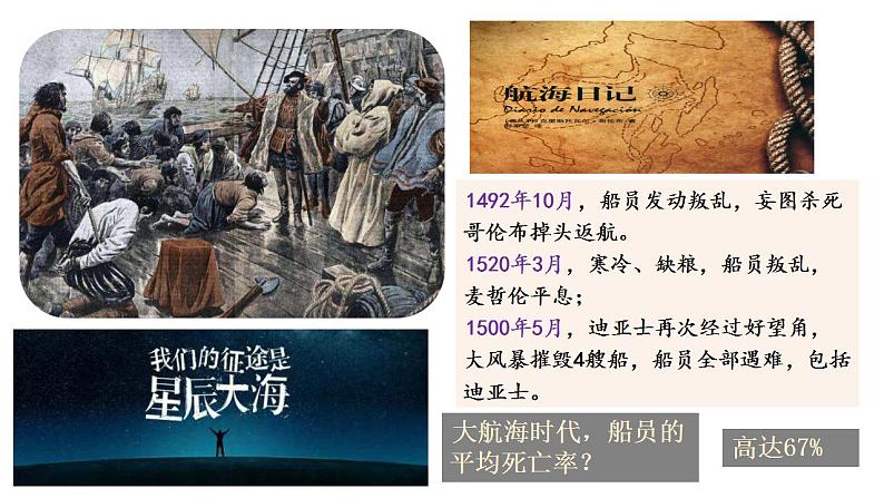 2021-2022学年高中历史统编版2019必修中外历史纲要下册第6课 全球航路的开辟 课件第3页