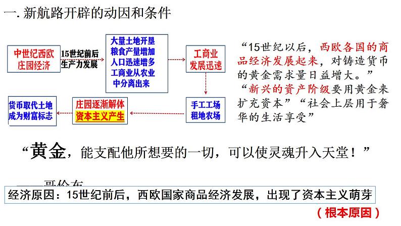 2021-2022学年高中历史统编版2019必修中外历史纲要下册第6课 全球航路的开辟 课件第5页