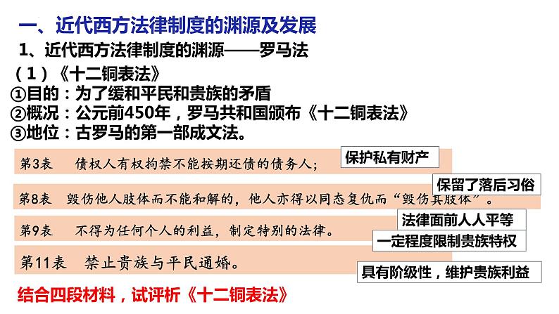 2022-2023学年高中历史统编版(2019)选择性必修一第9课 近代西方的法律与教化 课件第4页