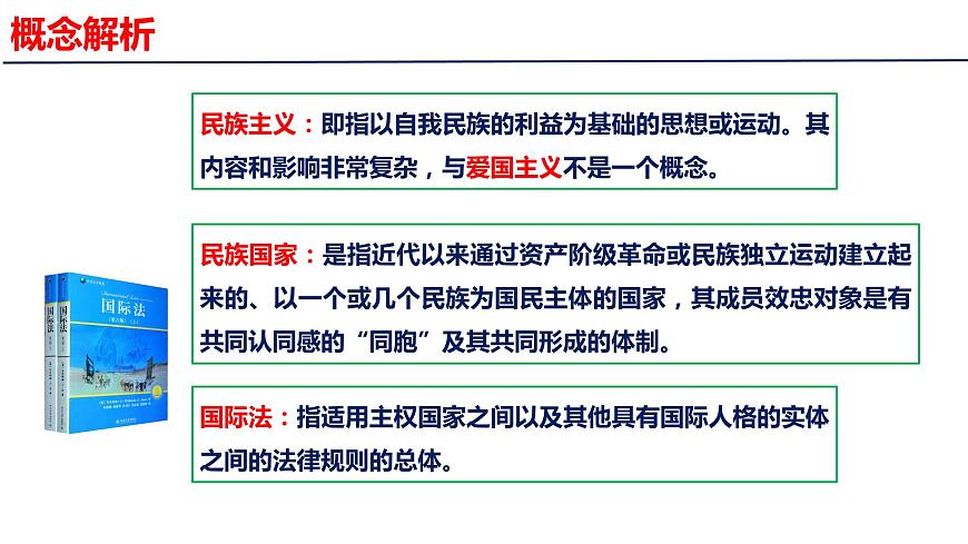 2022-2023學(xué)年高中歷史統(tǒng)編版（2019）選擇性必修一第12課 近代西方民族國(guó)家與國(guó)際法的發(fā)展 課件第2頁(yè)