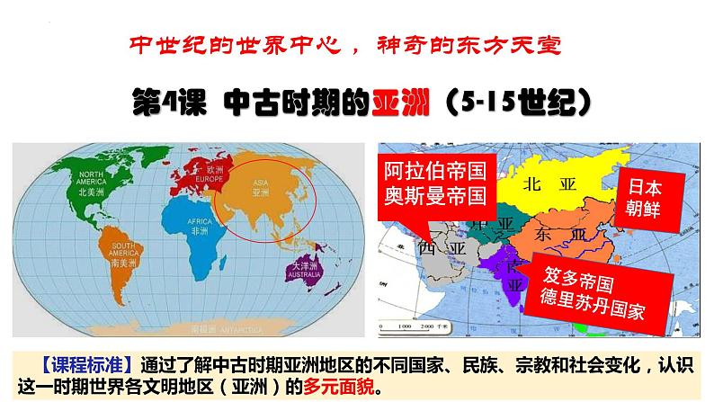 2021-2022学年高中历史统编版2019必修中外历史纲要下册第4课 中古时期的亚洲 课件第1页