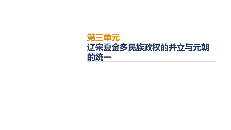 高中历史必修上 第三单元《本单元综合与测试》集体备课课件01