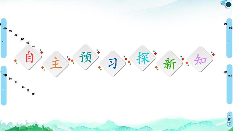 高中历史必修下 (课件)第22课 世界多极化与经济全球化第5页