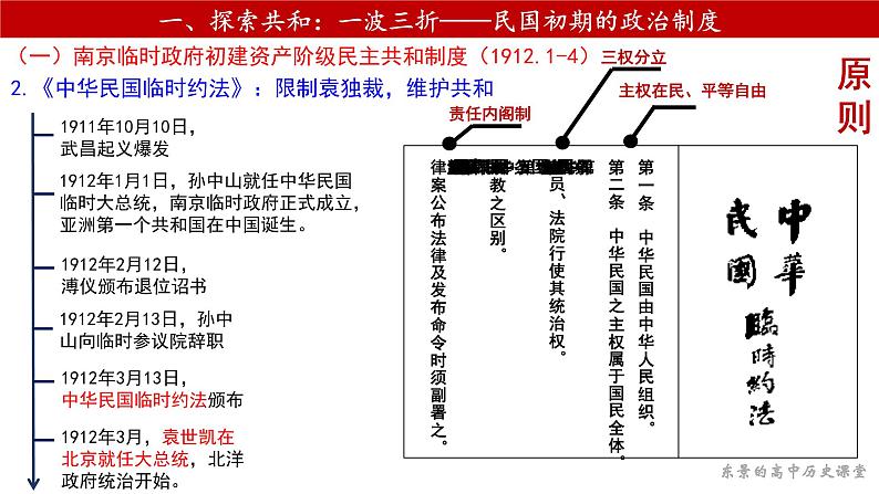 2022-2023学年高中历史统编版(2019)选择性必修一第3课 中国近代至当代政治制度的演变 课件第6页