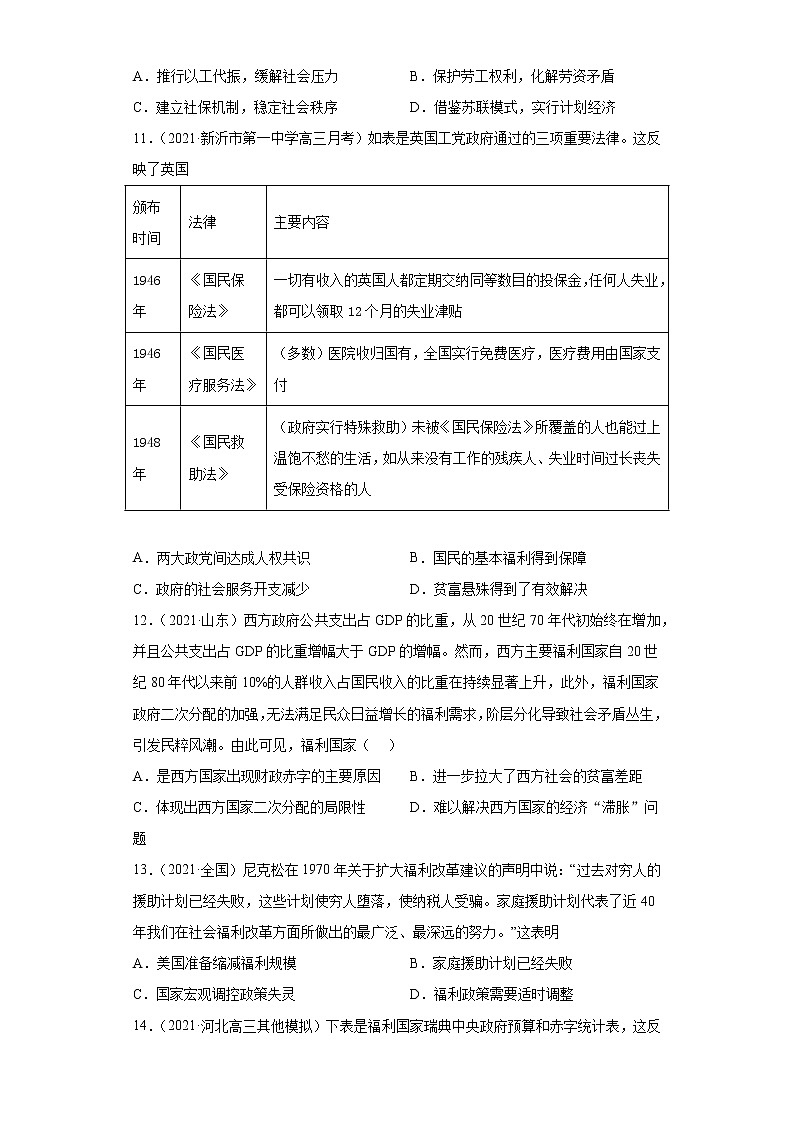 高中历史选修一 第18课世界主要国家的基层治理与社会保障 能力提升卷(word版含解析)第3页