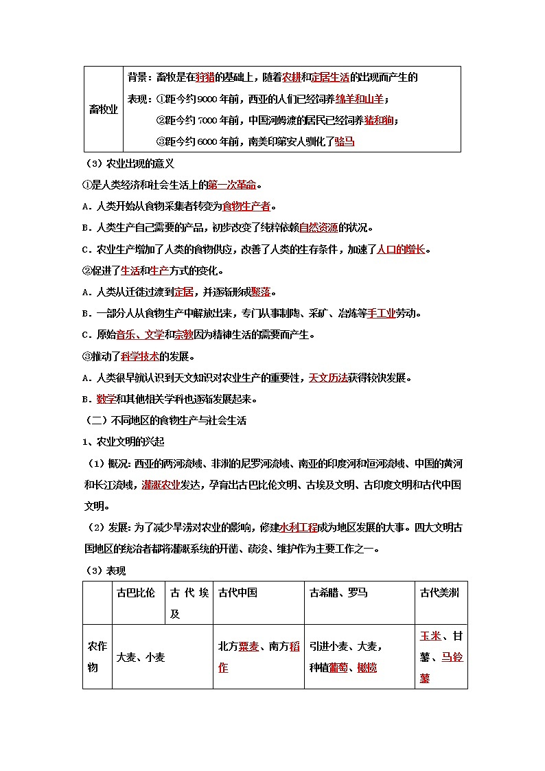高中历史选修二 第1课 从食物采集到食物生产 学案(含答案)第2页