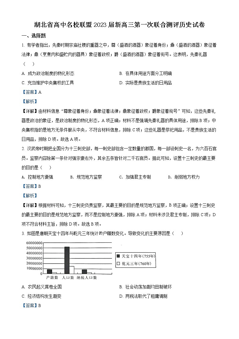 湖北省高中名校联盟2023届新高三上学期第一次联合测评历史试题(解析版)第1页