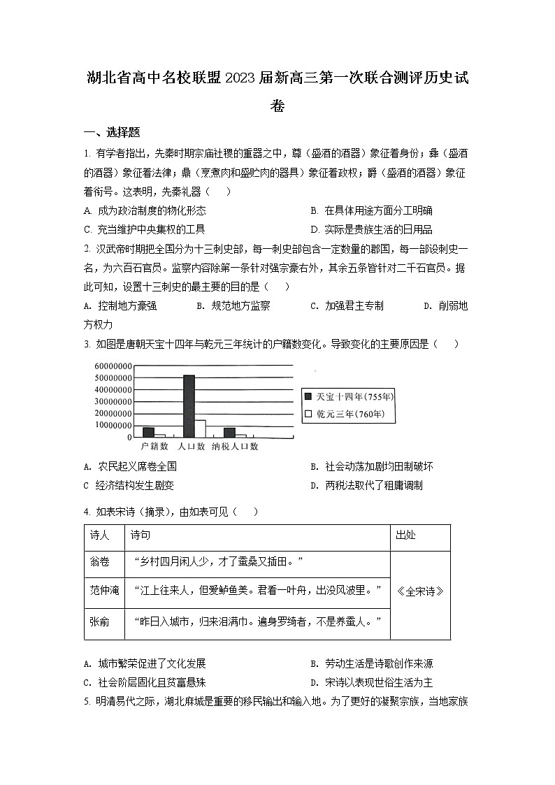 湖北省高中名校联盟2023届新高三上学期第一次联合测评历史试题(原卷版)第1页