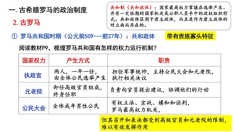 2022-2023学年高中历史统编版(2019)选择性必修一第2课 西方国家古代和近代政治制度的演变 课件(共28张PPT)第7页