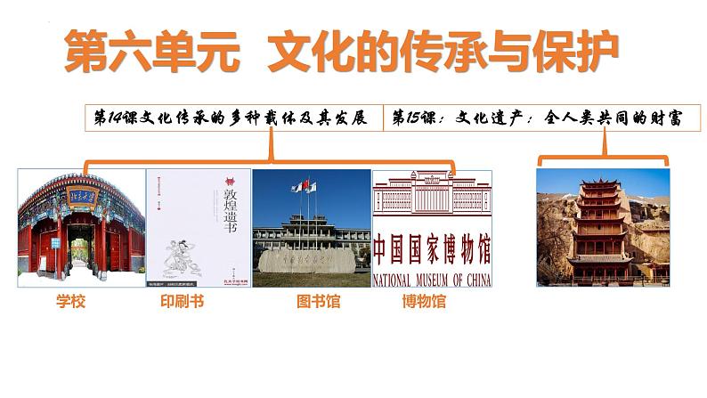 2021-2022学年统编版(2019)高中历史选择性必修3第14课 文化传承的多种载体及其发展 课件01