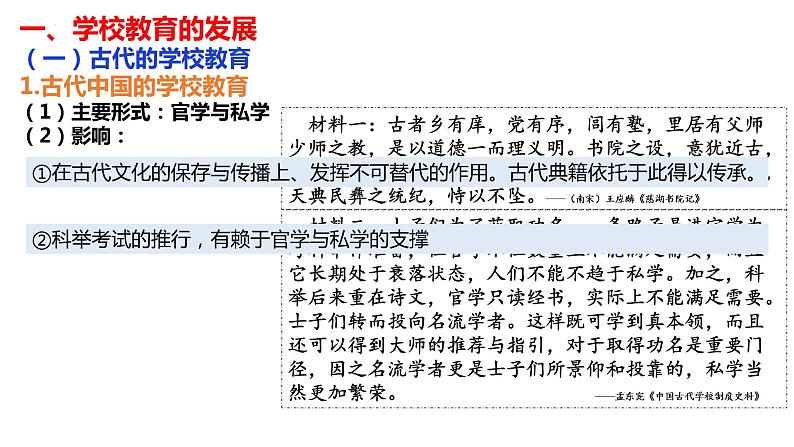 2021-2022学年统编版(2019)高中历史选择性必修3第14课 文化传承的多种载体及其发展 课件05