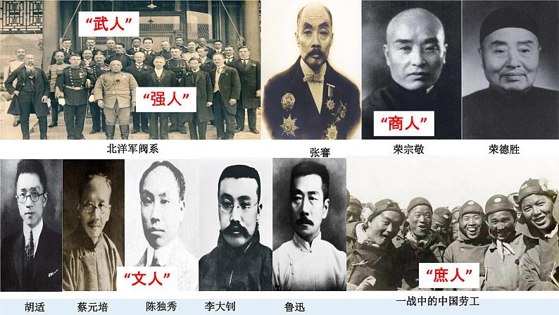 第20课北洋军阀统治时期的政治、经济和文化课件高中历史统编版(2019)必修中外历史纲要上册第1页
