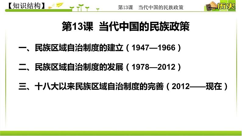 2022-2023学年高中历史统编版(2019)选择性必修一第13课 当代中国的民族政策 课件第4页