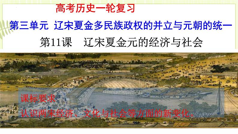 专题06辽宋夏金元的经济社会和文化-高考历史一轮复习课件第1页