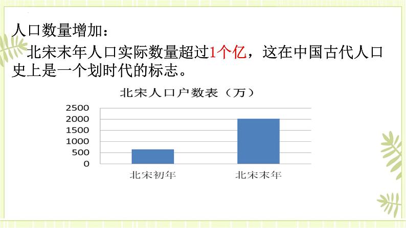 专题06辽宋夏金元的经济社会和文化-高考历史一轮复习课件第3页
