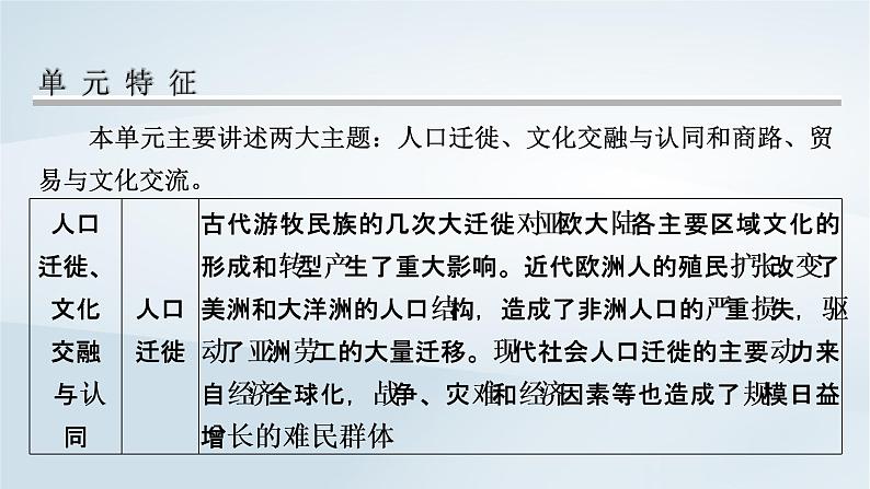 2023版新教材高考历史一轮总复习第十九单元第49讲人口迁徙文化交融与认同课件第2页