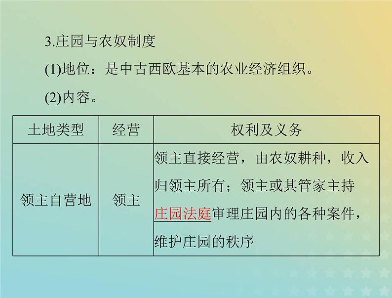 2023版新教材高考历史一轮总复习第二单元第3课中古时期的欧洲课件部编版必修中外历史纲要下第5页