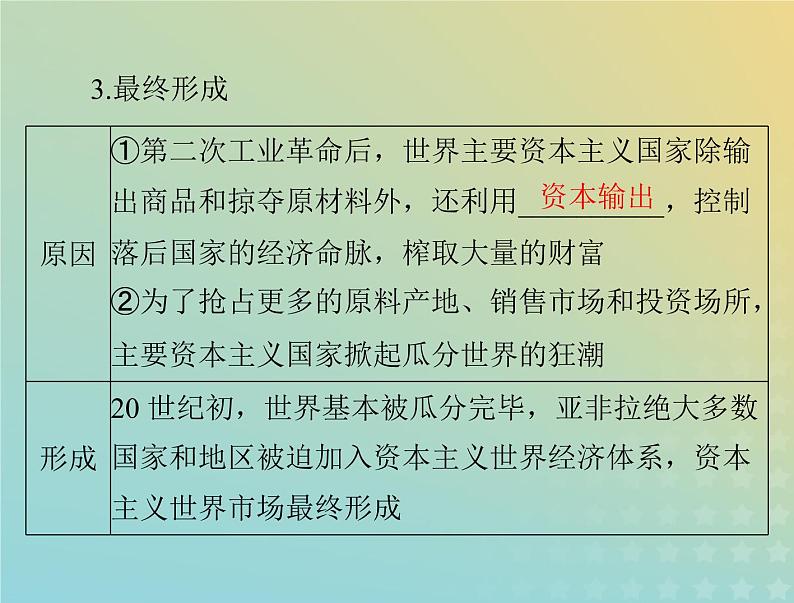 2023版新教材高考历史一轮总复习第三单元第8课世界市场与商业贸易课件部编版选择性必修2第5页