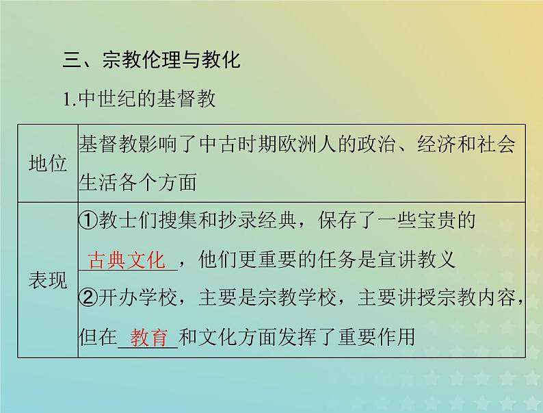 2023版新教材高考历史一轮总复习第三单元第9课近代西方的法律与教化课件部编版选择性必修1第8页