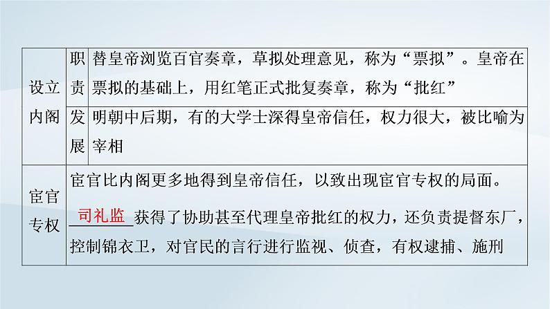 2023版新教材高考历史一轮总复习第三单元第8讲从明朝建立到清军入关和清朝前中期的鼎盛与危机课件04