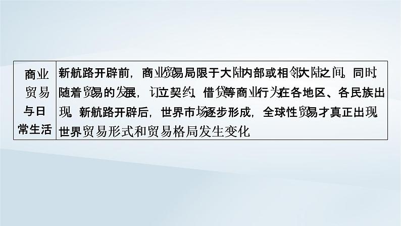 2023版新教材高考历史一轮总复习第十六单元第43讲商业贸易与日常生活课件03
