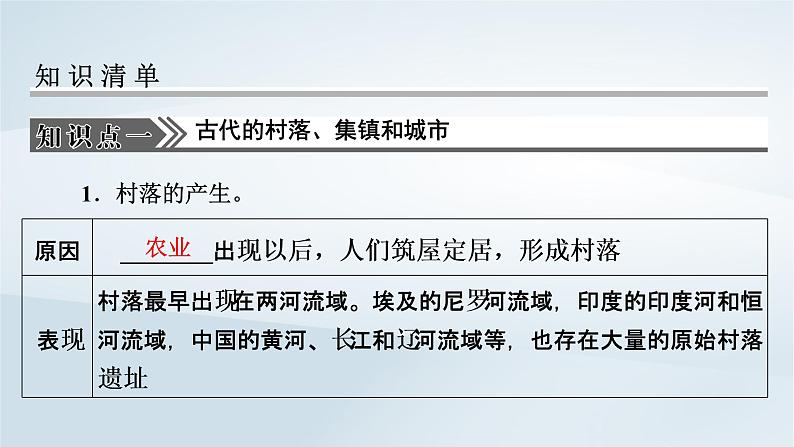 2023版新教材高考历史一轮总复习第十六单元第44讲村落城镇与居住环境课件第3页