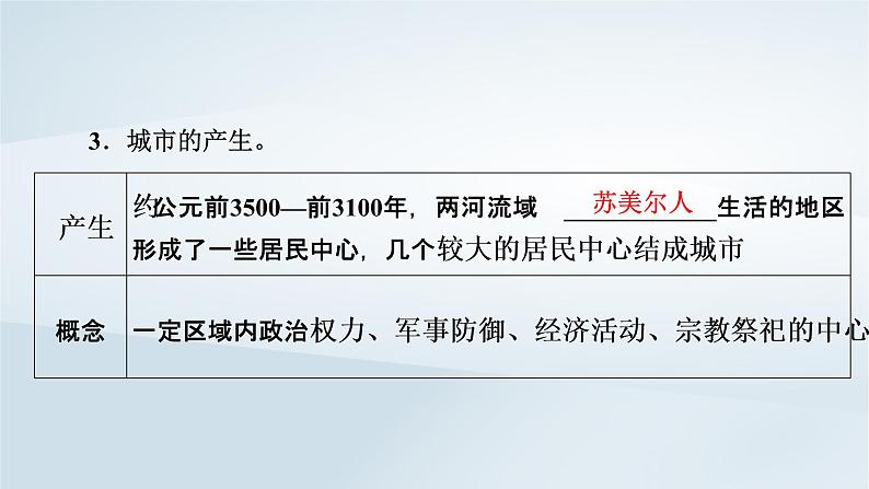 2023版新教材高考历史一轮总复习第十六单元第44讲村落城镇与居住环境课件第8页