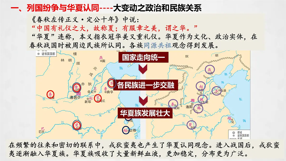 第2课 诸侯纷争与变法运动 课件--2022-2023学年高中历史统编版(2019)必修中外历史纲要上册第3页