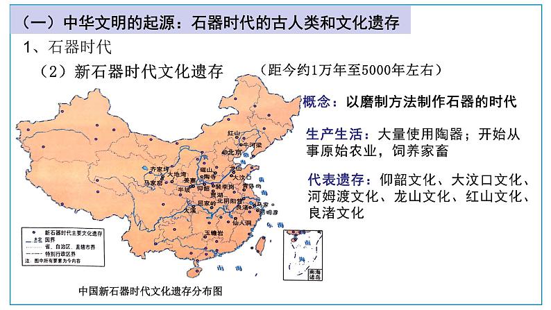 2022-2023学年统编版(2019)高中历史必修中外历史纲要上册第1课 中华文明的起源与早期国家 课件第5页