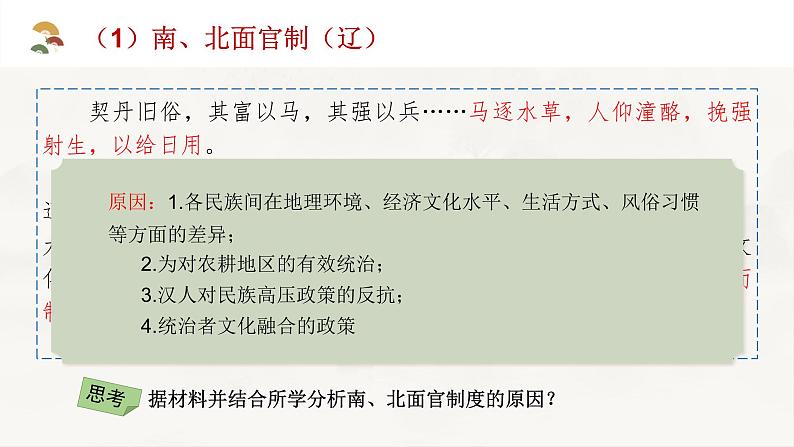 2022-2023学年统编版(2019)高中历史必修中外历史纲要上册第10课 辽夏金元的统治 课件06