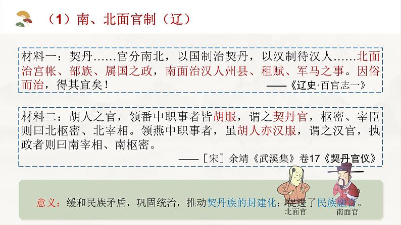 2022-2023学年统编版(2019)高中历史必修中外历史纲要上册第10课 辽夏金元的统治 课件07