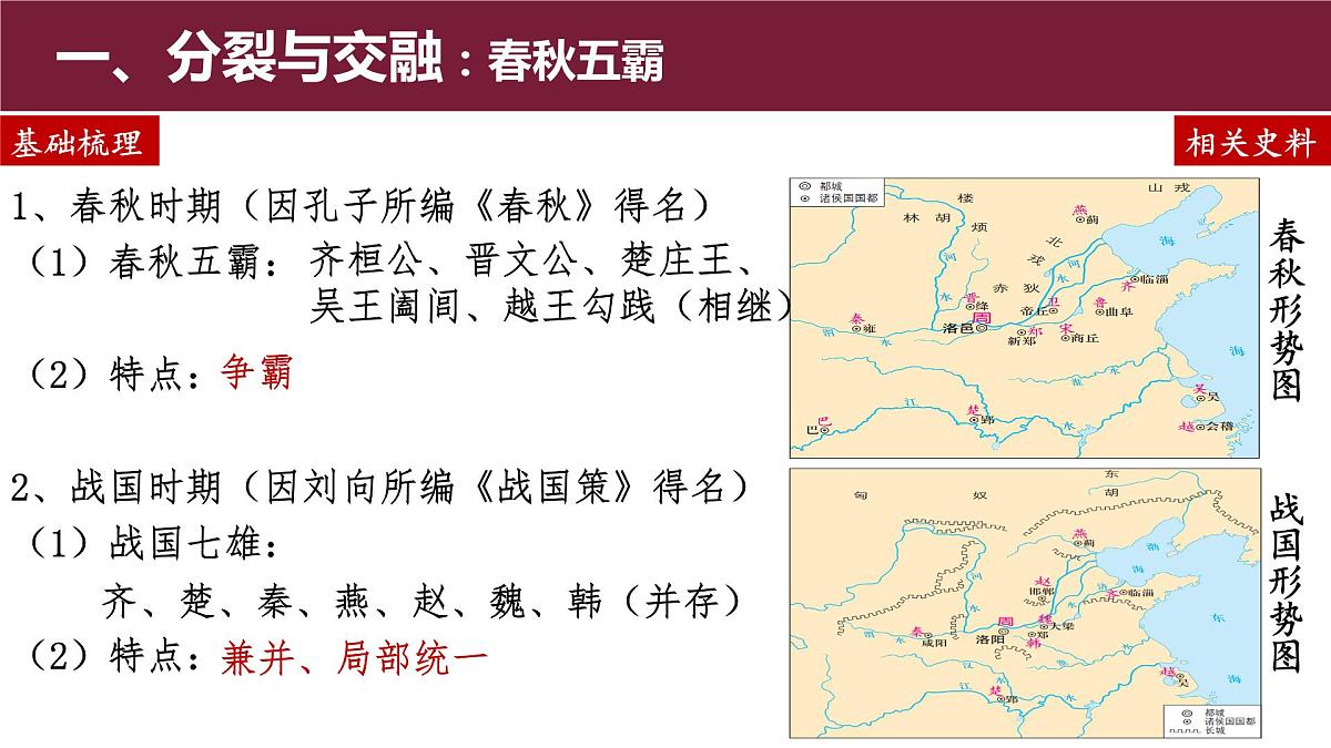 2022-2023学年高中历史统编版2019必修中外历史纲要上册第2课 诸侯纷争与变法运动 同步课件第6页