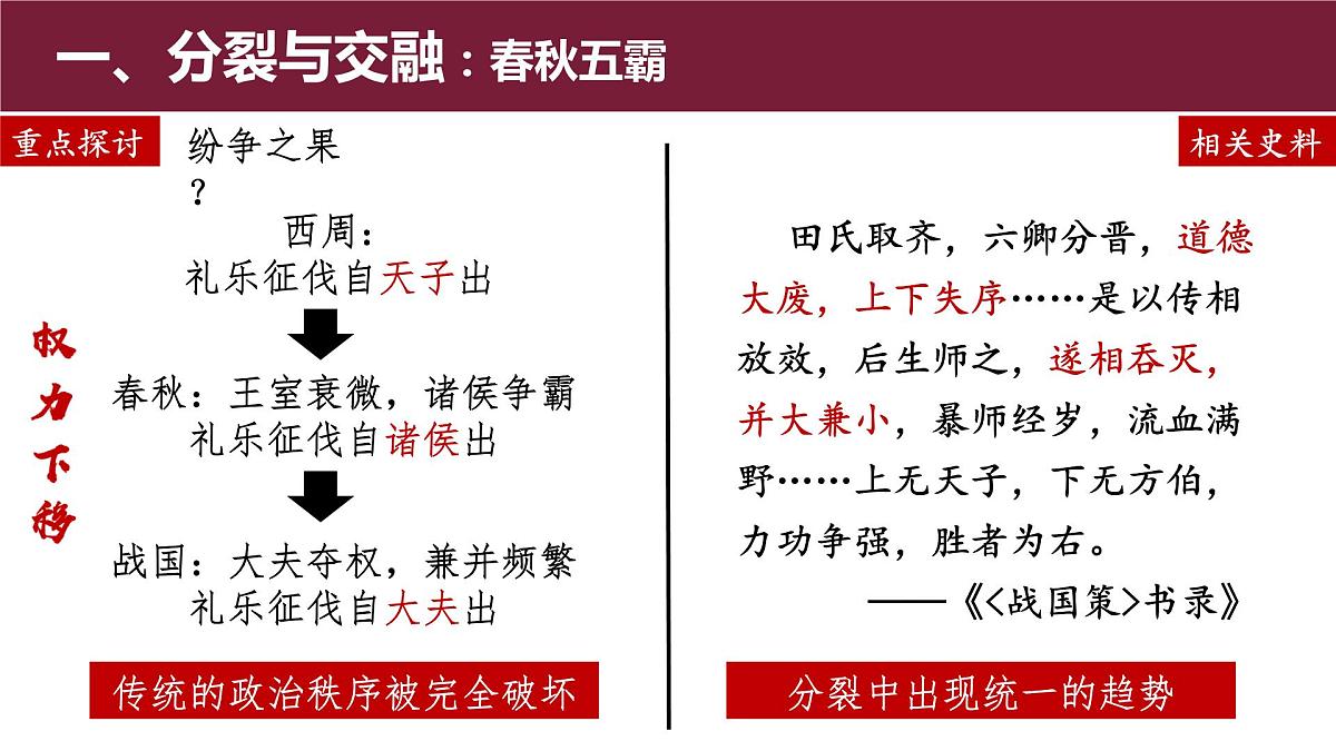 2022-2023学年高中历史统编版2019必修中外历史纲要上册第2课 诸侯纷争与变法运动 同步课件第7页