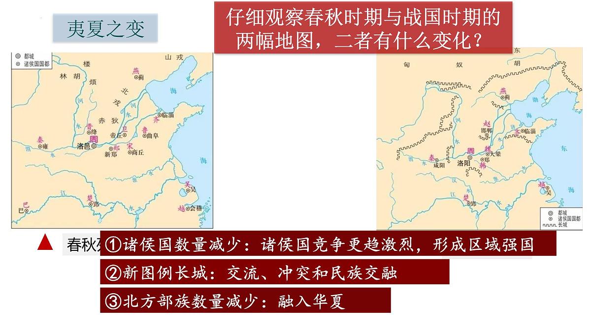 2022-2023学年高中历史统编版2019必修中外历史纲要上册第2课 诸侯纷争与变法运动 同步课件第8页