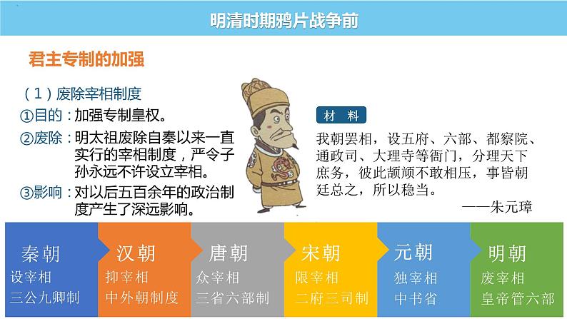 中国古代史专题复习(六)明清时期鸦片战争前 课件--2022届高三统编版历史一轮复习第5页