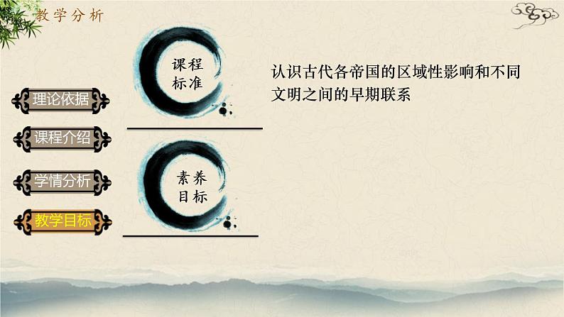 2021-2022学年高中历史统编版2019必修中外历史纲要下册第2课 古代世界的帝国与文明的交流 说课第8页