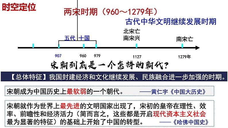 第6讲 两宋时期的政治经济文化 课件--2023届高三统编版(2019)必修中外历史纲要上一轮复习第2页