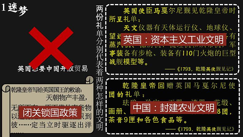 2022-2023学年高中历史统编版(2019)必修中外历史纲要上册第16课 两次鸦片战争 课件第4页