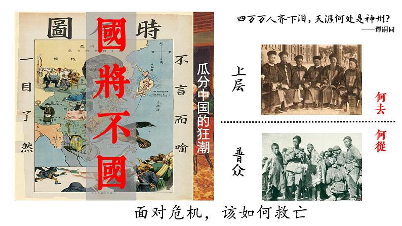 2022-2023学年高中历史统编版(2019)必修中外历史纲要上册第18课 挽救民族危亡的斗争 课件02